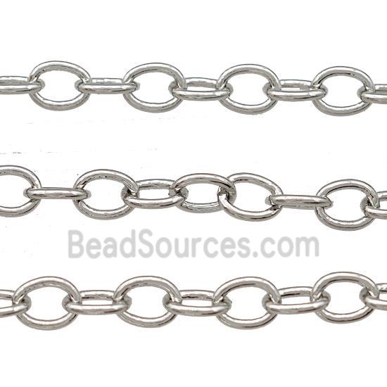 Copper Rolo Chain Platinum Plated