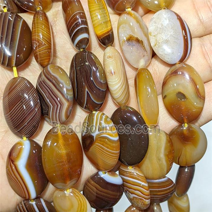 Ambercoffee Stripe Agate Oval Beads Banded Dye